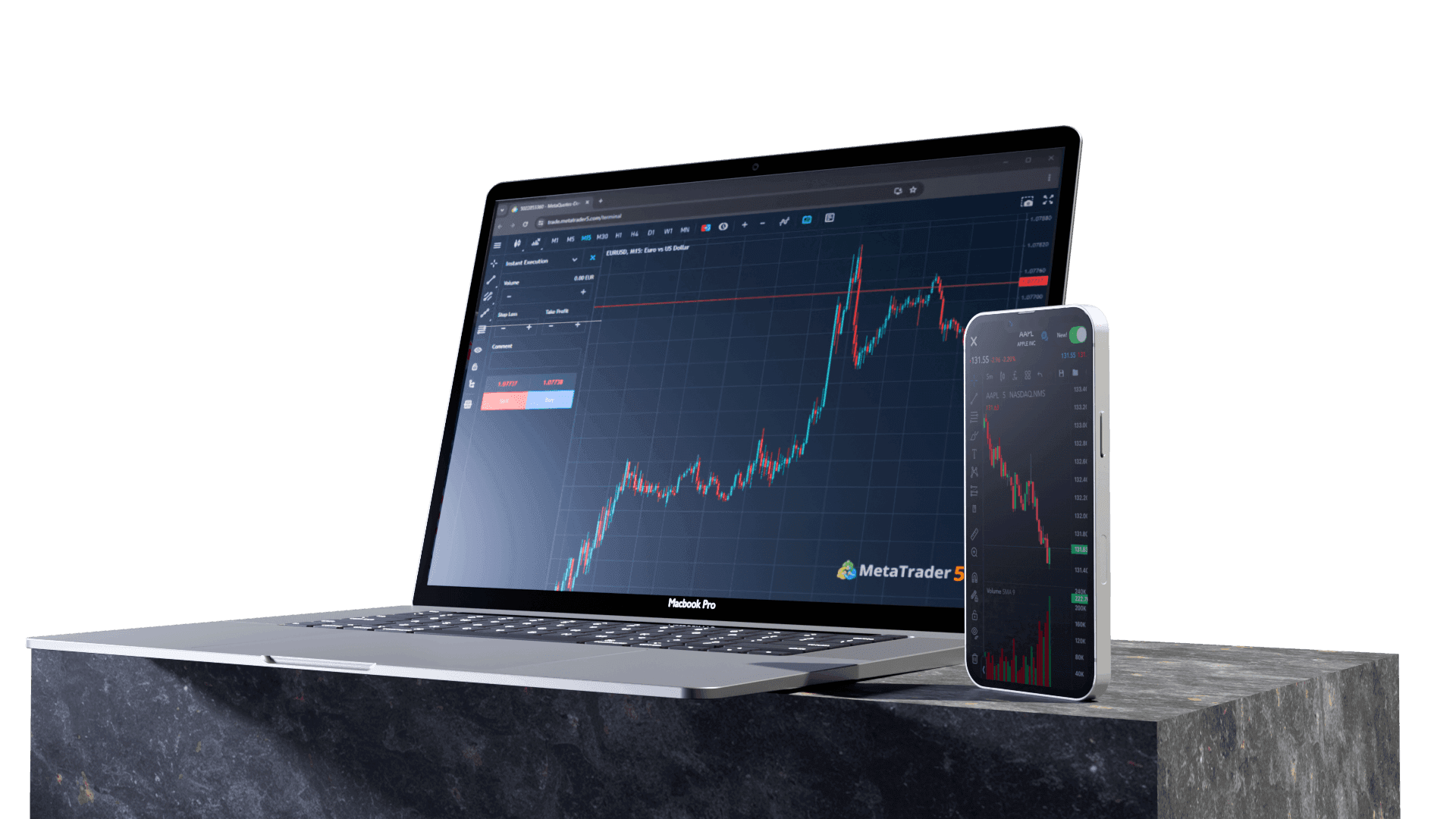 trading platform